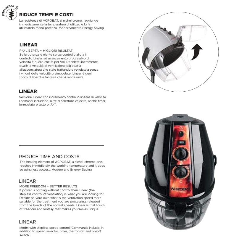 Casco Asciuga Capelli ACROBAT